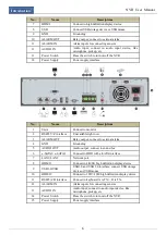 Preview for 11 page of EASTERN CCTV 23SE-S User Manual