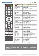 Preview for 16 page of EASTERN CCTV 23SE-S User Manual