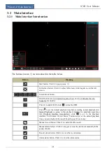 Preview for 26 page of EASTERN CCTV 23SE-S User Manual