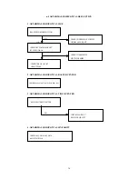 Preview for 17 page of Eastern Digital Co V700P Service Manual