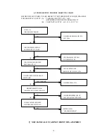 Preview for 20 page of Eastern Digital Co V700P Service Manual