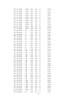 Preview for 29 page of Eastern Digital Co V700P Service Manual