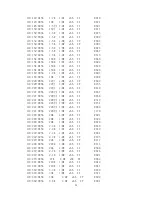 Preview for 30 page of Eastern Digital Co V700P Service Manual