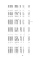 Preview for 34 page of Eastern Digital Co V700P Service Manual