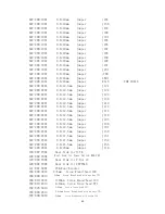 Preview for 41 page of Eastern Digital Co V700P Service Manual