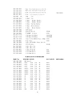 Preview for 42 page of Eastern Digital Co V700P Service Manual