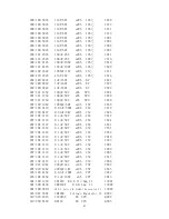 Preview for 44 page of Eastern Digital Co V700P Service Manual