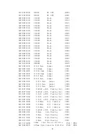 Preview for 45 page of Eastern Digital Co V700P Service Manual