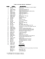 Предварительный просмотр 27 страницы Eastern Industries Hover Mower HM19H-4 Operator'S Manual