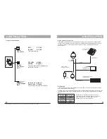 Preview for 5 page of Eastern Tools & Equipment PT9600DN User Manual