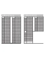 Preview for 13 page of Eastern Tools & Equipment PT9600DN User Manual