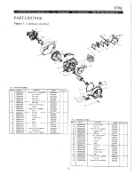 Preview for 17 page of Eastern Tools & Equipment TG3000 Owner'S Manual