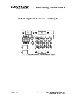 Предварительный просмотр 12 страницы Eastern Voltage Research Wireless Energy Demonstration Kit Instruction Manual