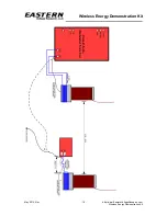 Предварительный просмотр 19 страницы Eastern Voltage Research Wireless Energy Demonstration Kit Instruction Manual