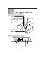 Preview for 6 page of eastern WL-1000 Instuction Manual