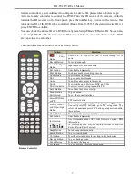 Preview for 12 page of EasternCCTV ED7632TDL User Manual