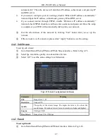 Preview for 32 page of EasternCCTV ED7632TDL User Manual