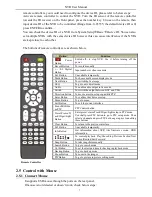 Предварительный просмотр 12 страницы EasternCCTV ED9732NV User Manual