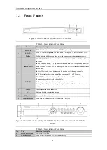 Preview for 14 page of EasternCCTV HIK-504-32 User Manual