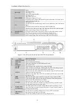 Preview for 16 page of EasternCCTV HIK-504-32 User Manual