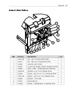 Предварительный просмотр 29 страницы Eastey BB-2 SS User Manual