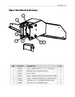 Предварительный просмотр 31 страницы Eastey BB-2 SS User Manual