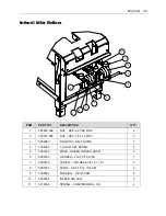 Preview for 35 page of Eastey BB-2 User Manual