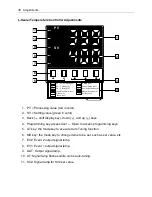 Preview for 30 page of Eastey Combination EC Series User Manual