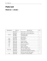 Preview for 62 page of Eastey Combination EC Series User Manual