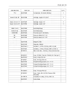 Preview for 63 page of Eastey Combination EC Series User Manual