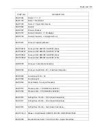 Preview for 65 page of Eastey Combination EC Series User Manual