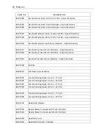 Preview for 66 page of Eastey Combination EC Series User Manual