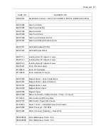 Preview for 67 page of Eastey Combination EC Series User Manual