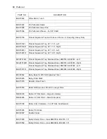 Preview for 68 page of Eastey Combination EC Series User Manual