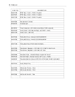 Preview for 70 page of Eastey Combination EC Series User Manual