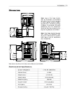 Предварительный просмотр 15 страницы Eastey ERX Series User Manual