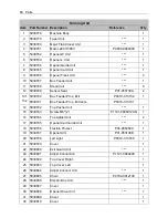 Предварительный просмотр 80 страницы Eastey ERX Series User Manual