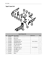 Предварительный просмотр 88 страницы Eastey ERX Series User Manual