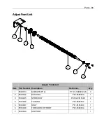 Предварительный просмотр 89 страницы Eastey ERX Series User Manual