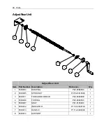 Preview for 90 page of Eastey ERX Series User Manual