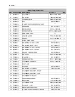 Предварительный просмотр 94 страницы Eastey ERX Series User Manual