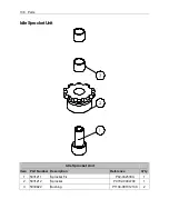 Предварительный просмотр 138 страницы Eastey ERX Series User Manual