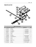 Предварительный просмотр 139 страницы Eastey ERX Series User Manual