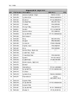 Предварительный просмотр 142 страницы Eastey ERX Series User Manual