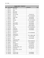 Предварительный просмотр 148 страницы Eastey ERX Series User Manual