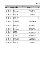 Предварительный просмотр 149 страницы Eastey ERX Series User Manual