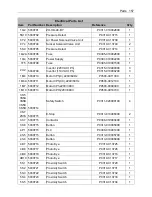 Предварительный просмотр 157 страницы Eastey ERX Series User Manual