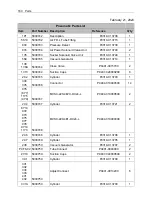 Предварительный просмотр 160 страницы Eastey ERX Series User Manual