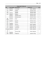 Предварительный просмотр 161 страницы Eastey ERX Series User Manual