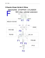 Предварительный просмотр 166 страницы Eastey ERX Series User Manual